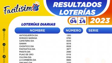 Cruce los dedos: Estos fueron los resultados de loterías y chances del viernes 14 de abril