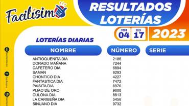 Papel y lápiz: Estos fueron los resultados de loterías y chances del lunes 17 de abril