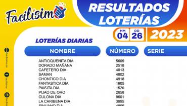 Tome nota: Estos fueron los resultados de chances y loterías del miércoles 26 de abril