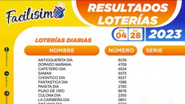 ¡Cruce los dedos! Estos fueron los resultados de loterías y chances del viernes 28 de abril